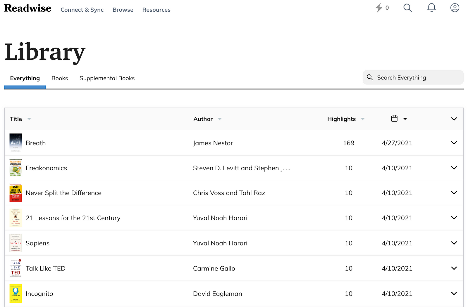Readwise website interface showing the library section with organized highlights